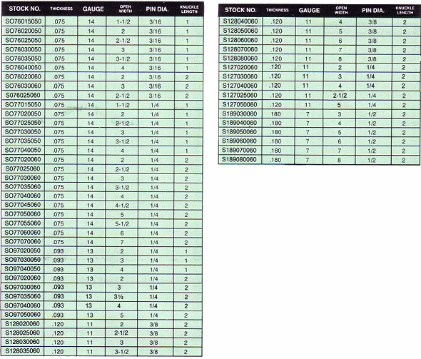 Piano Hinge Size Chart