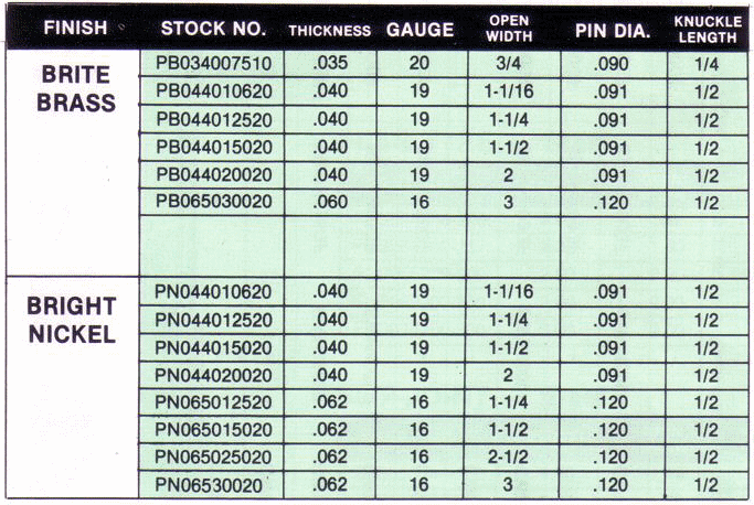 Piano Hinge Size Chart