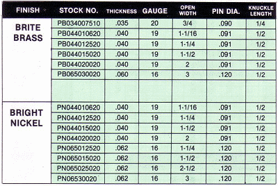 pre-plated continuous hinge